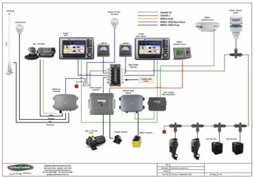 Marine Electronics lowrance hds wiring diagrams 