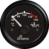Temperature Gauges