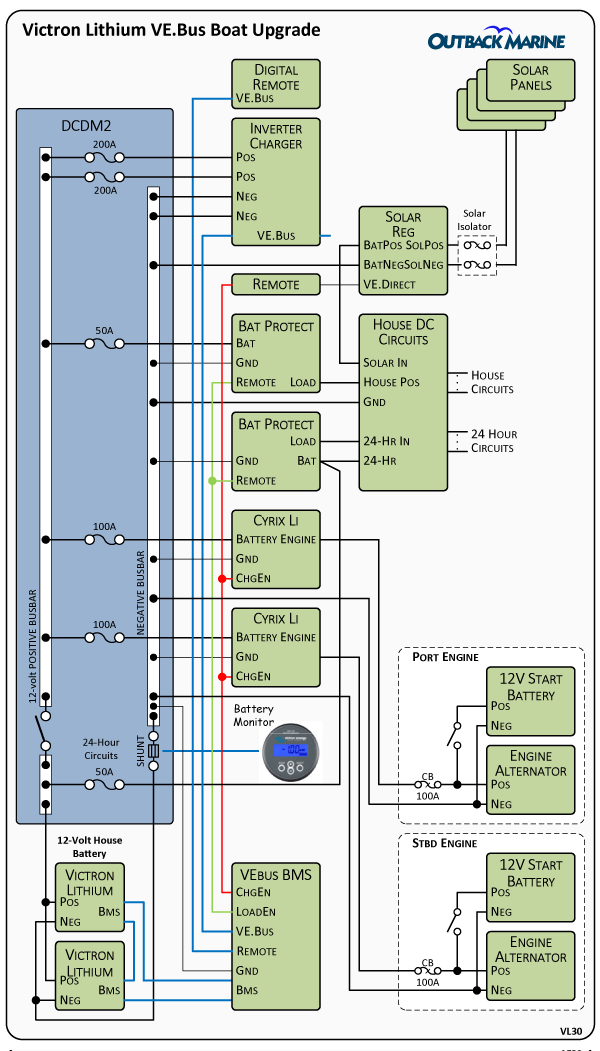 Marine Isolation Transformer Wiring Diagram from www.outbackmarine.com.au