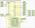 Lightwave Catamarans - Electrical Schematic