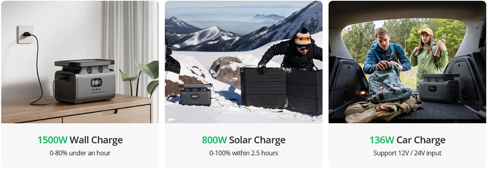 Growatt INFINITY 1500 Portable Power Station Charging Options