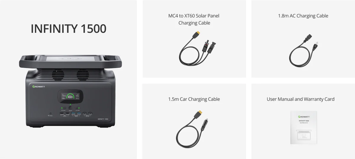 Contents of Growatt INFINITY 1500 Portable Power Station