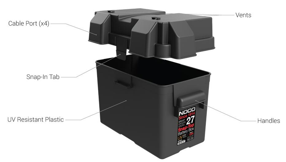 HM327BKS Battery Box Key Highlights