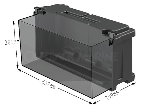 Noco Commercial Grade Battery Box for a SINGLE group size 8D battery(NS200)  - NOCO HM484