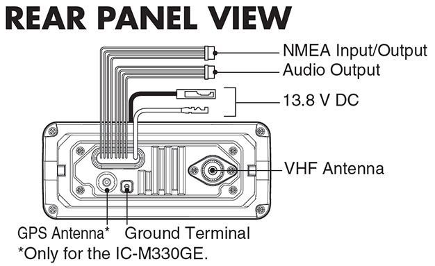 IC-M330GE Rear View