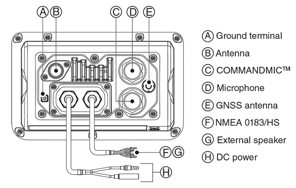 Icom IC-M510E AIS Rear View