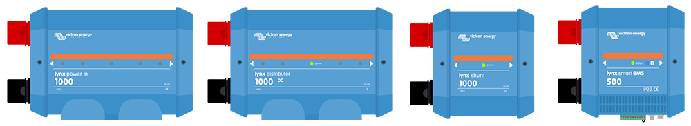 Lynx Distribution overview