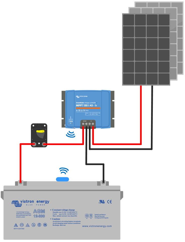 Victron Solar Charge Controller SmartSolar 150v 70a MPPT SCC115070211