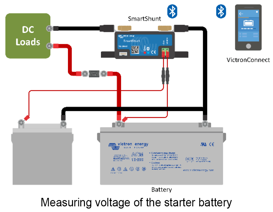 Victron SmartShunt 500A / 50mV - Bluetooth Battery Shunt - Victron Energy  SHU050150050
