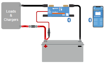 Victron SmartShunt 500A/50mV IP65 - Water Resistant Bluetooth Battery Shunt  SHU065150050