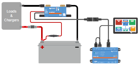 https://www.outbackmarine.com.au/assets/images/SmartShunt-IP65-Cerbo-Wiring.png