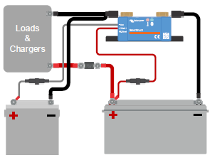 IP65 SmartShunt measuring House & Starter Battery