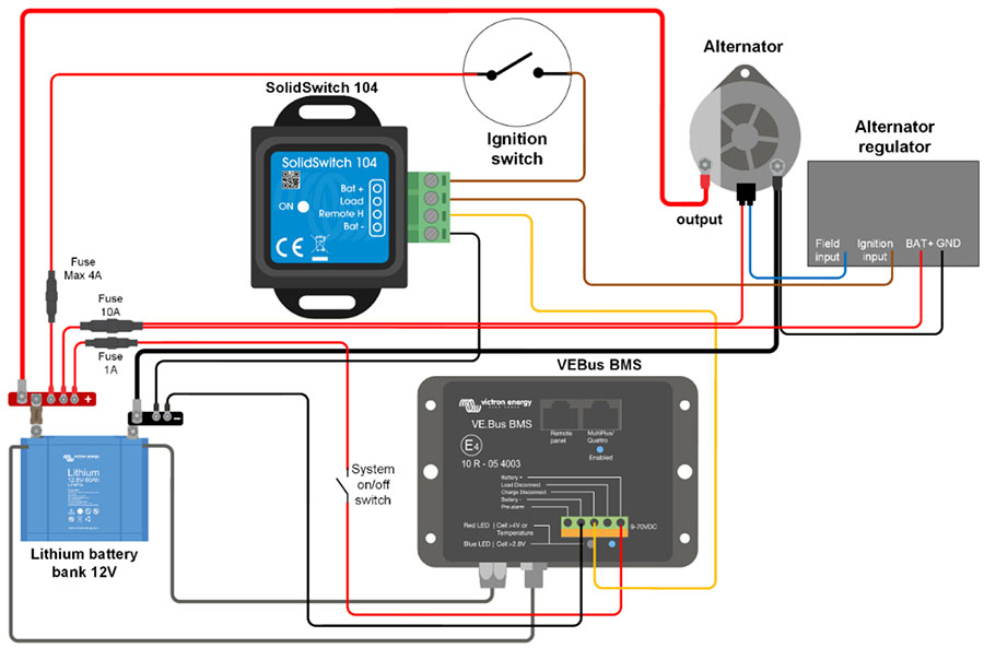  SolidSwitch 104 used with a VE.Bus BMS, to control the alternator