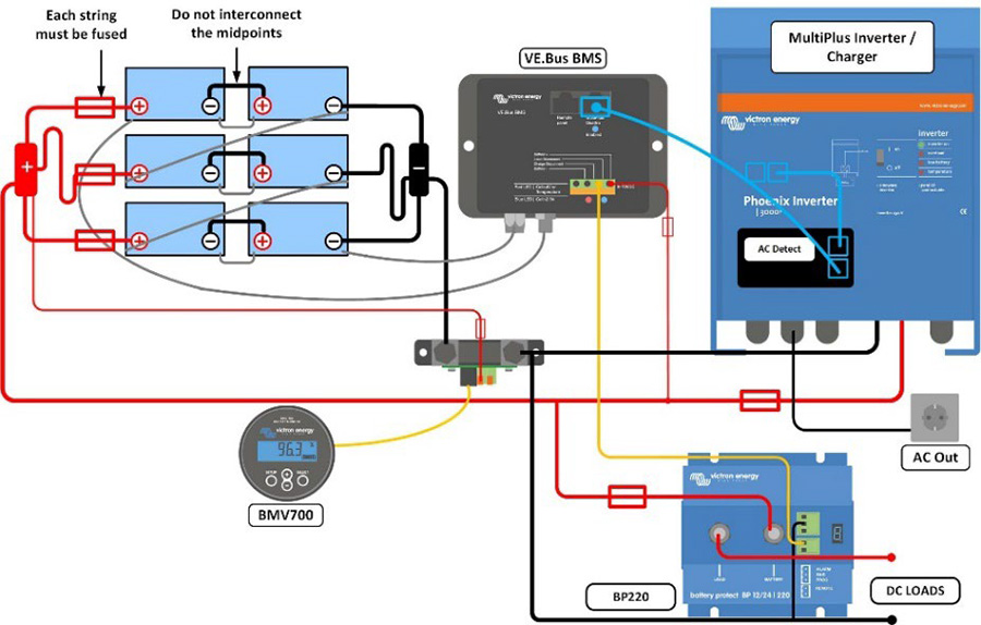 Example Setup of Victron Smart Lithium Batteries