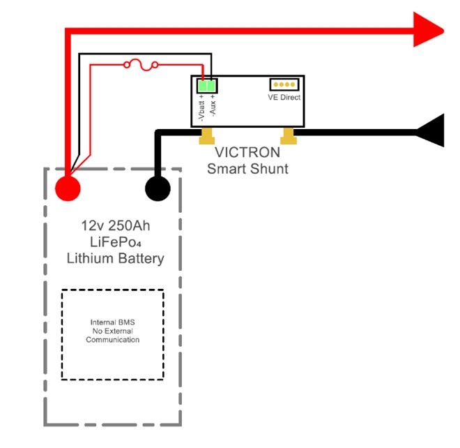 Incorrect proposed system for battery monitoring