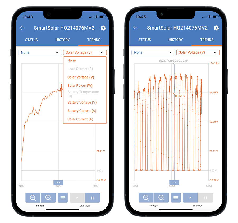 VictronConnect App Stored Trends Examples