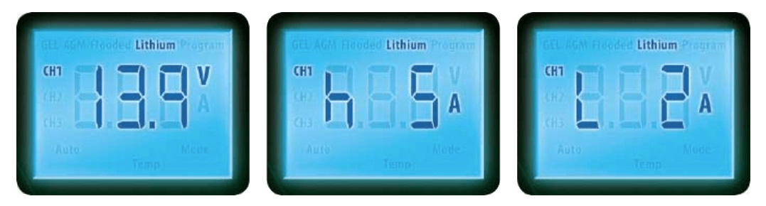 ePower Battery Charger Lithium Display