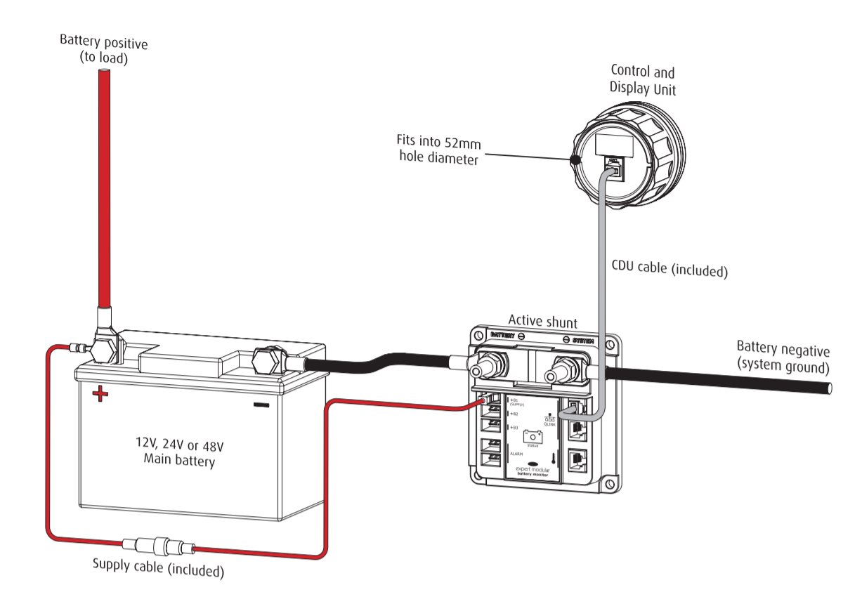 Enerdrive ePRO Plus Battery Monitor charger fuse box cover 