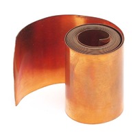 Copper Earth Strap 25mm x 1.3mm (sold per metre)