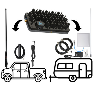 Nextivity CEL-FI ROAM R41 4WD to Caravan Pack (GME AT4705BA + Omni)