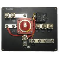 Outback M Series Type 2 DC Distribution Board