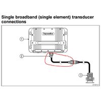 Raymarine Single B75/B175 Operation Cable