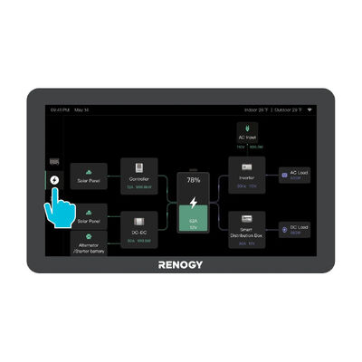 Renogy CORE One Vision 7&quot;