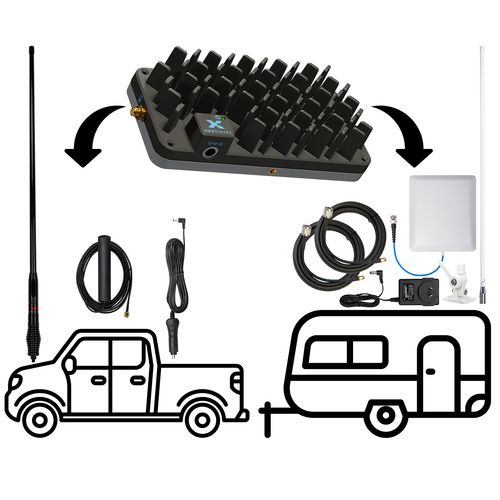 Nextivity CEL-FI ROAM R41 4WD to Caravan Pack (GME AT4705BA + Omni)