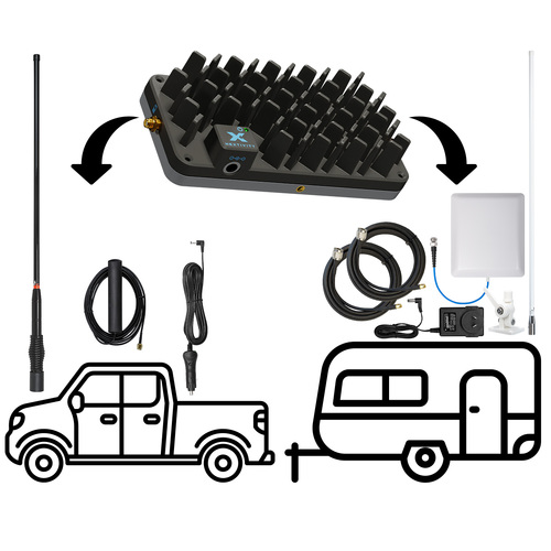 Nextivity CEL-FI ROAM R41 4WD to Caravan Pack (Trucker Edge + Omni)