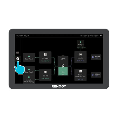 Renogy CORE One Vision 7"