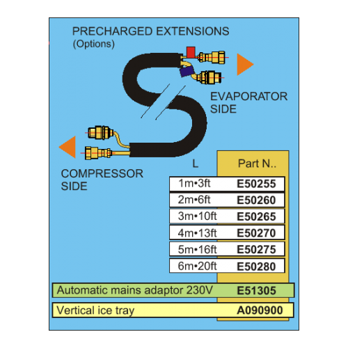 Precharged Extension Copper Pipe 1 Mt Frigomatic R134A