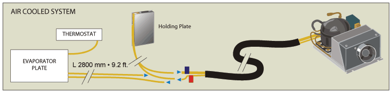 Air Cooled Condenser Set Diagram