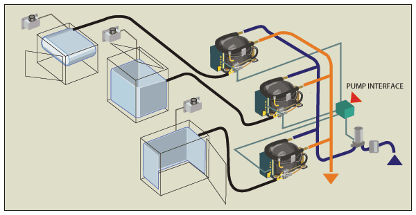 Multiple Water Cooled Units Using One Pump