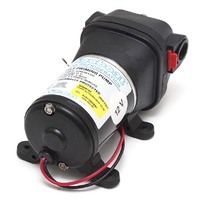 Water Pumps