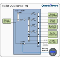 Basic Caravan Electrical System image
