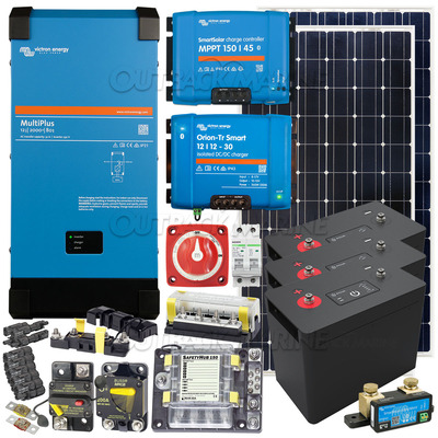 Kits & Packages