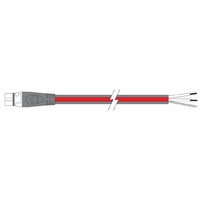 Power Cables