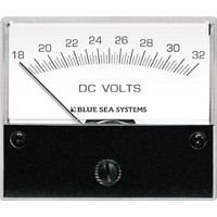Blue Sea Meters