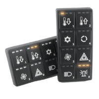 Control Panels