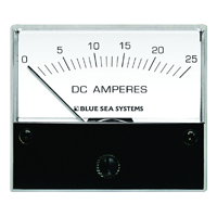 Analog Meters