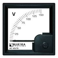 DIN Meters