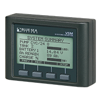 Systems Monitors